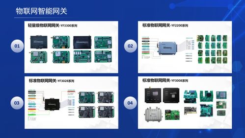 葉帆易通科技亮相iote物聯網展，聚焦垂直行業物聯網軟硬件定制服務